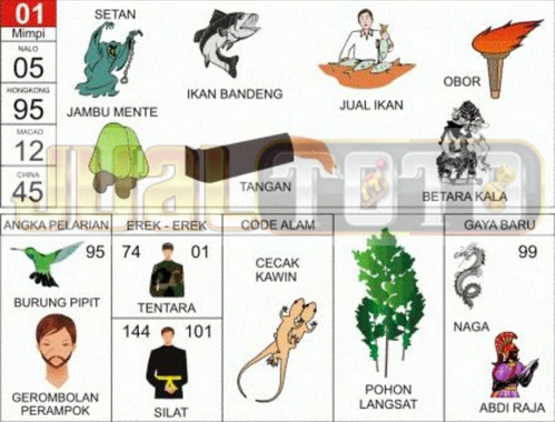 buku mimpi erek erek togel 01