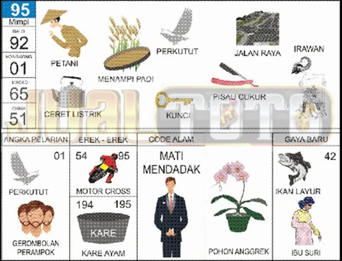 buku mimpi erek erek togel 95